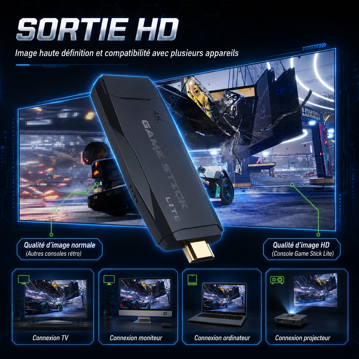 Console Rétro TV Sans Fil - 2 Manettes - HDMI 4K - 64 Go