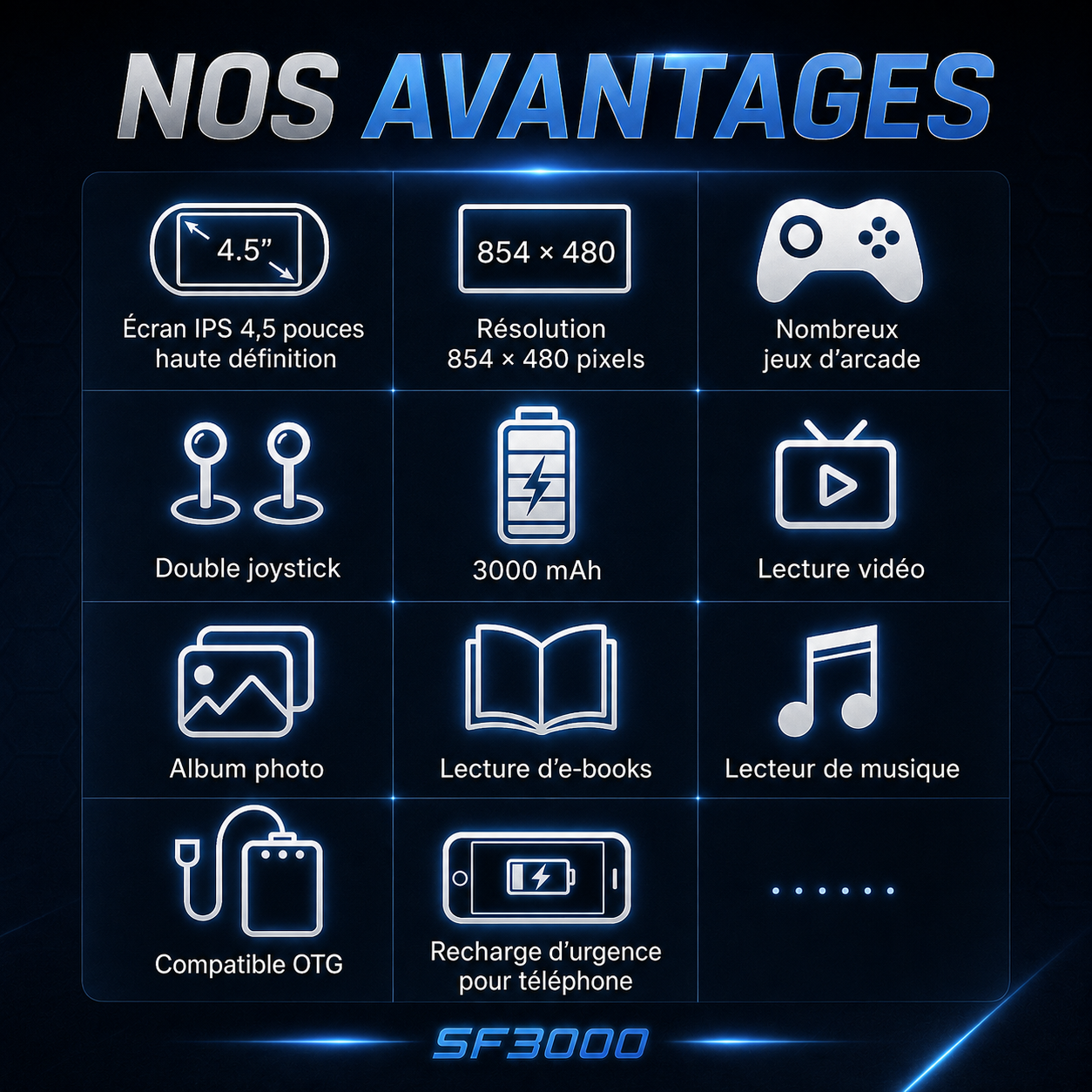 Console Rétro Portable SF3000 - Écran 4,5'' - 64 Go