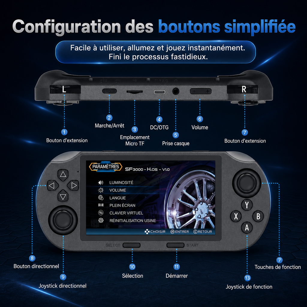 Console Rétro Portable SF3000 - Écran 4,5'' - 64 Go