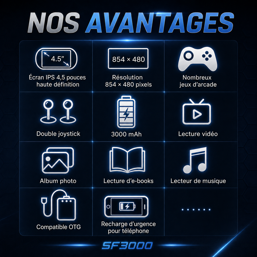 Console Rétro Portable SF3000 - Écran 4,5'' - 64 Go